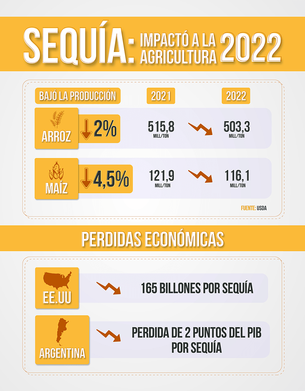 Sequia2 03