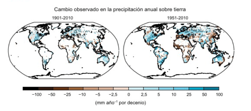 fig3 cambio climatico