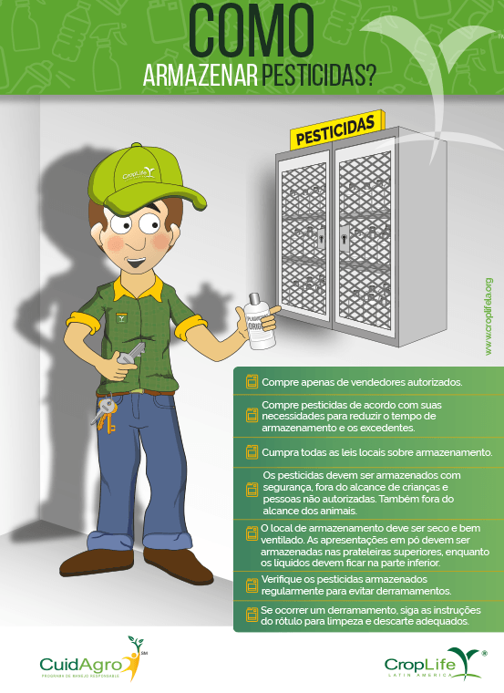 Infografia ejemplo No 1