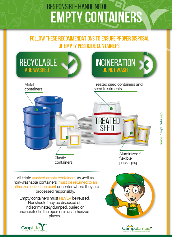 Infografia ejemplo No 1