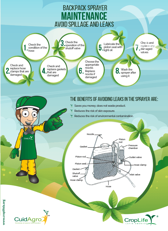 Infografia ejemplo No 1