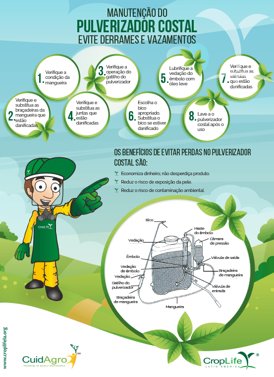 Comercio ilegal Infografías