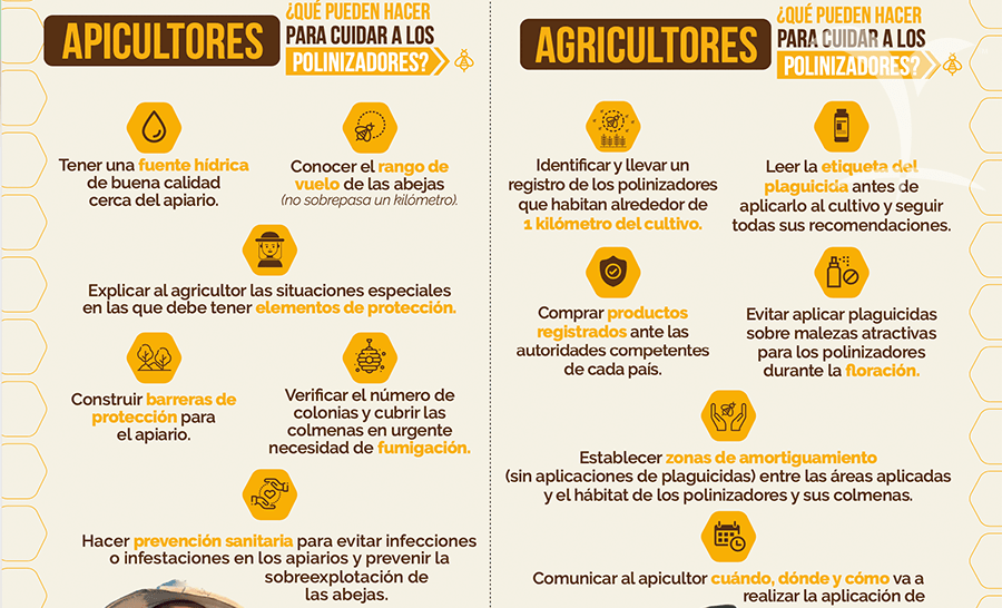 Agricultores y apicultores