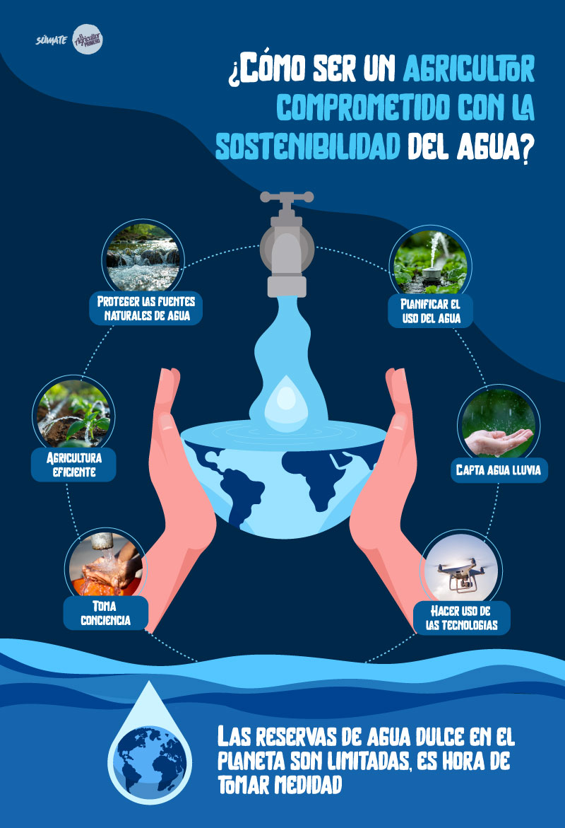 EAP medidas proteger agua