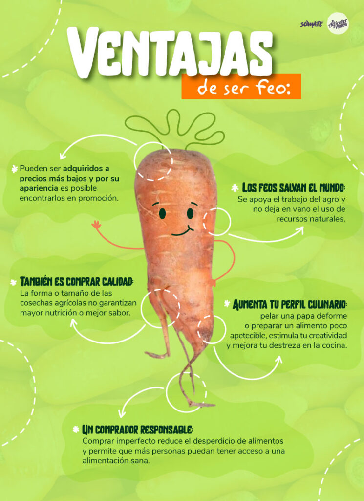 EAP ventajas feos
