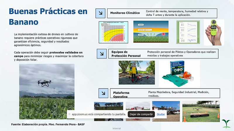 Drones4