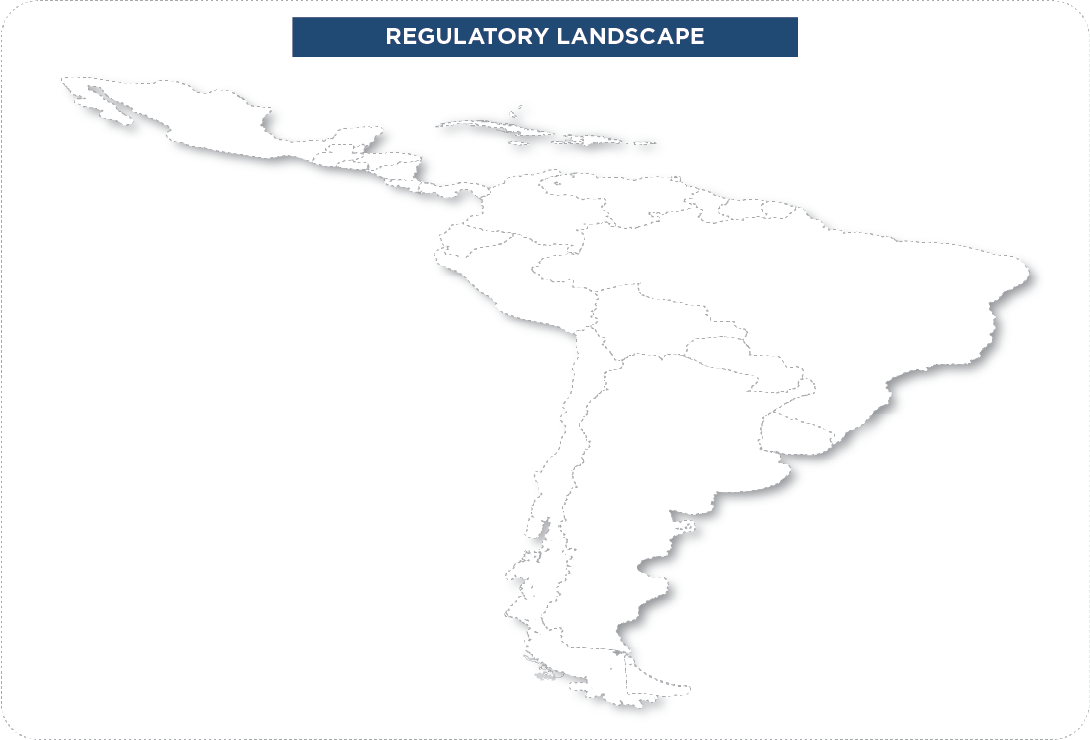 M REGULATORY LANDSCAPE