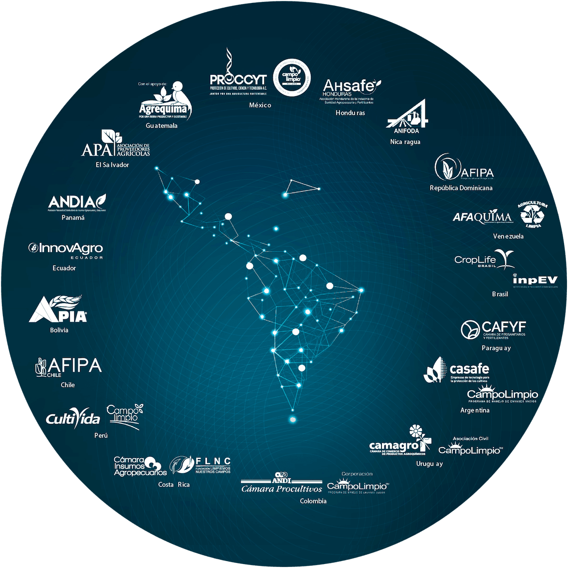 Mapa asociaciones 2022