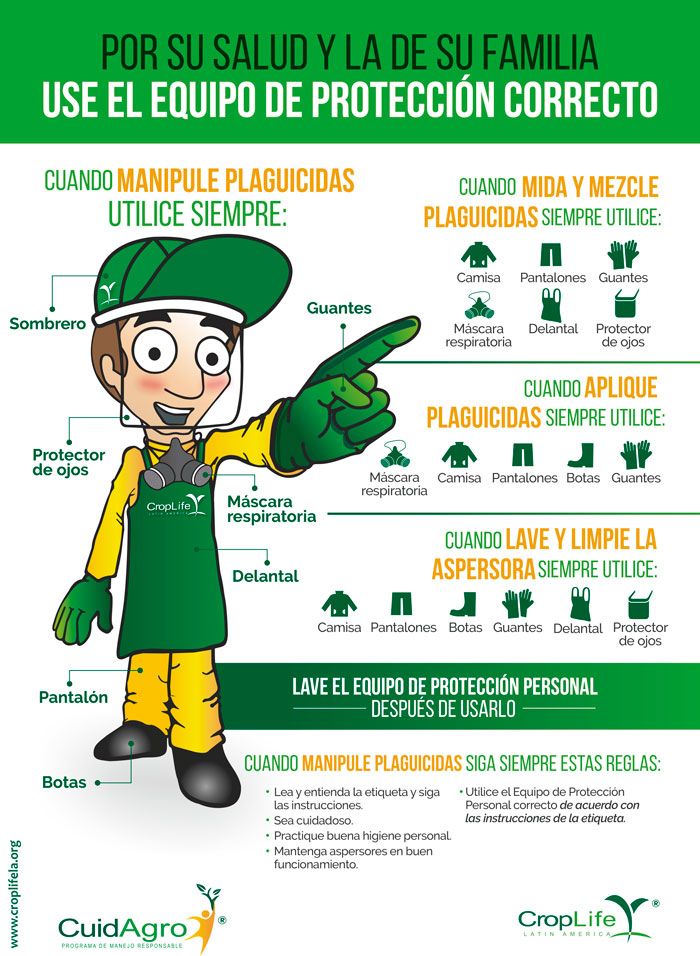 Equipo de Protección Personal (EPP) para la aplicación de agroquímicos