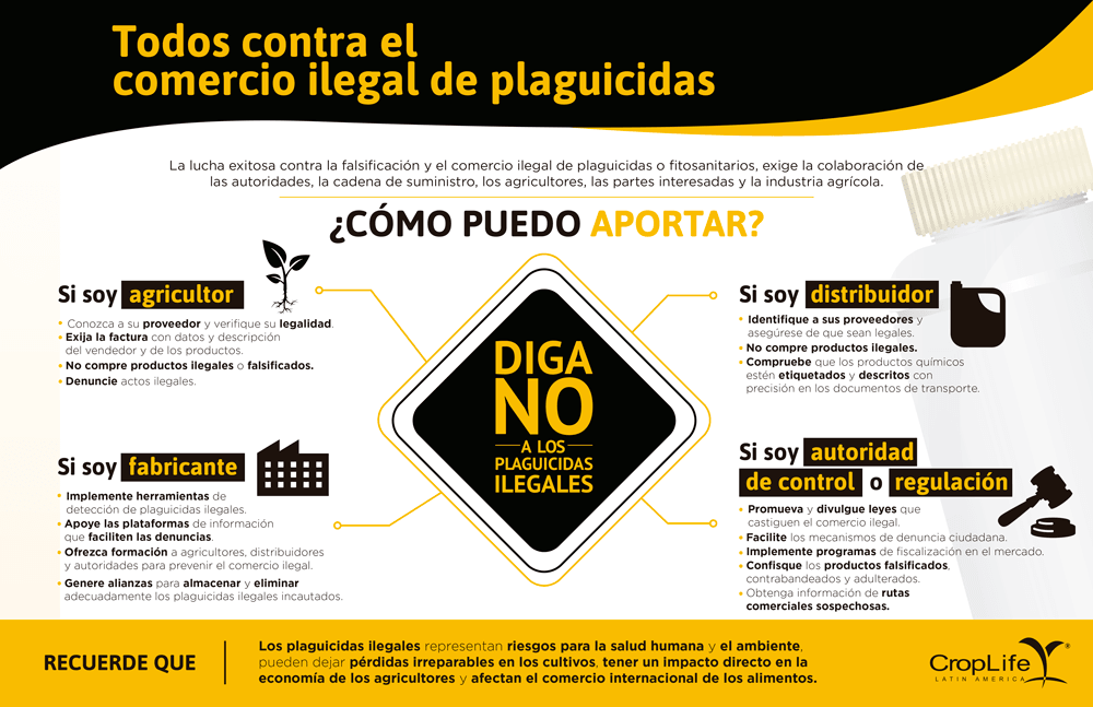 Infografia comercio ilegal