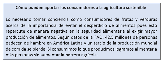 cuadro aporte consumidores