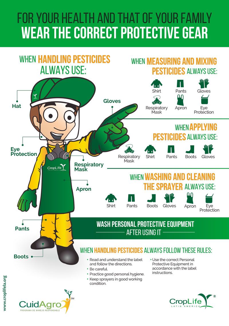 Personal Protective Equipment (PPE) for the application of agrochemicals -  CropLife Latin America