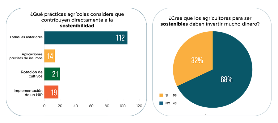GRAFICO-DOS.png