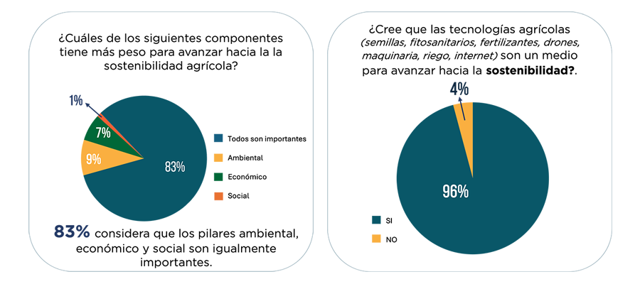 GRAFICO-DOS.png