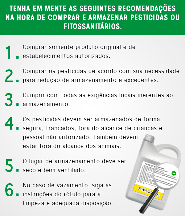 Recomendações Fitossanitários